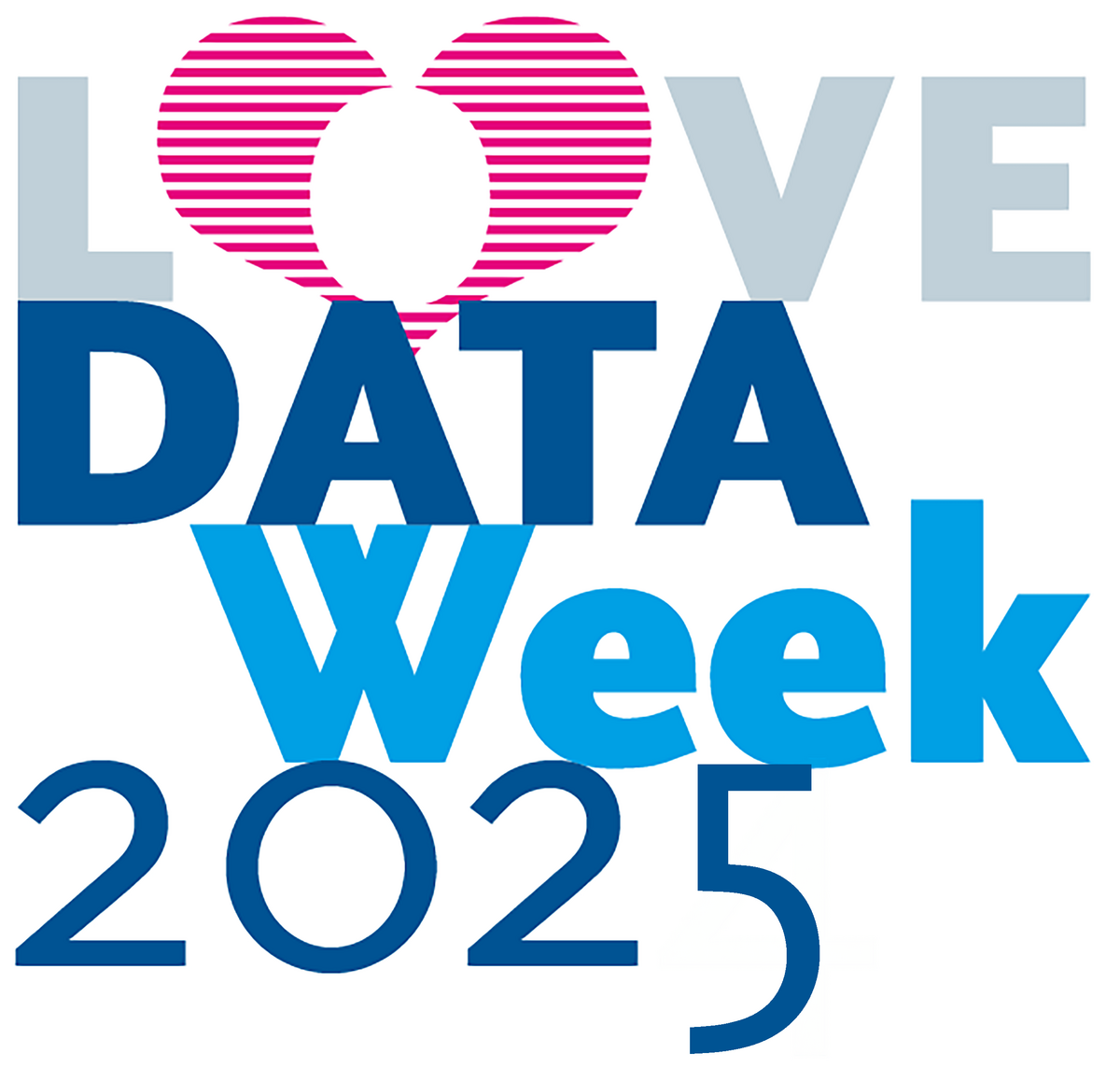 Love Data Week 2025 (10.-14.02.2025)