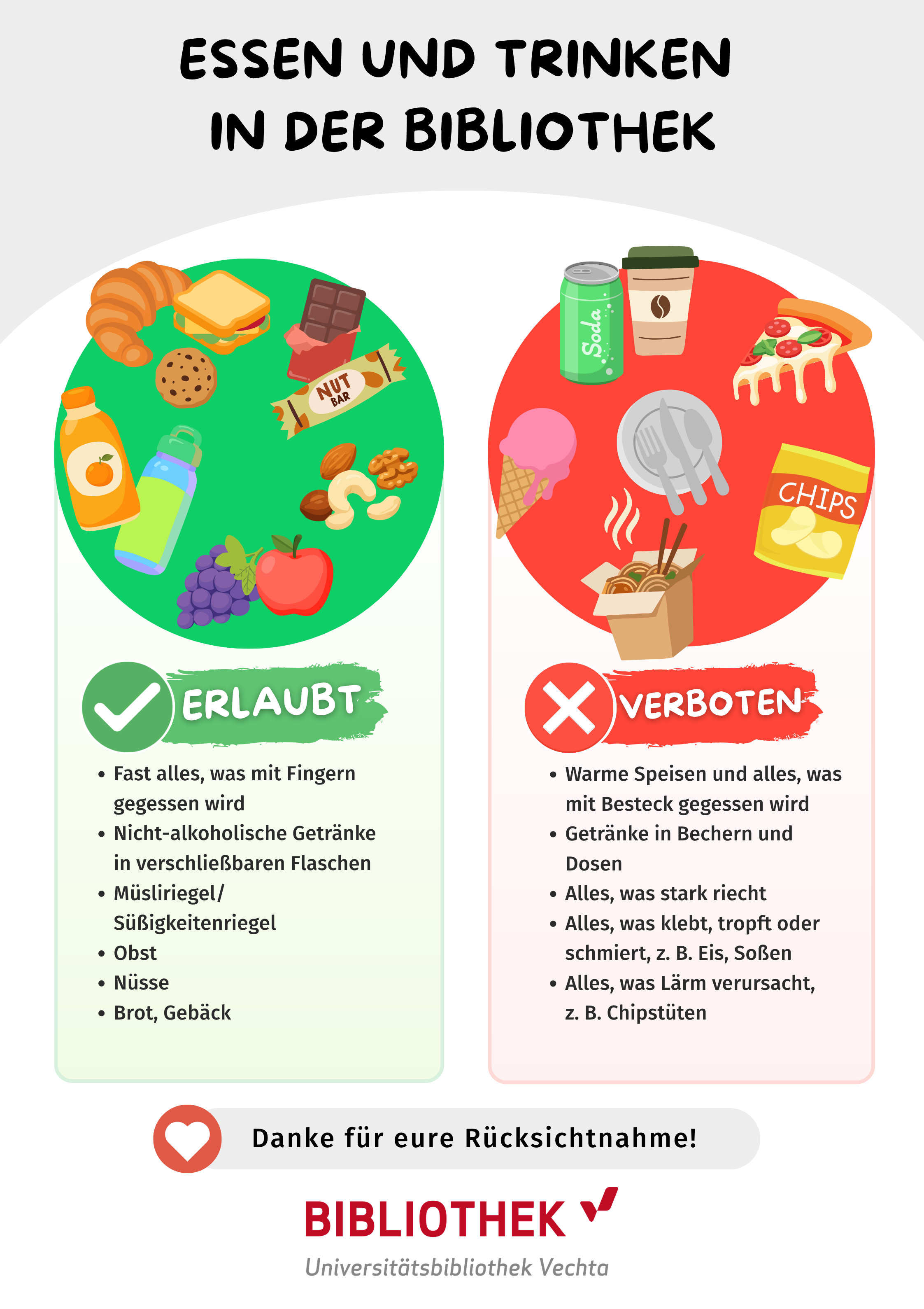 Essen und Trinken in der Bibliothek